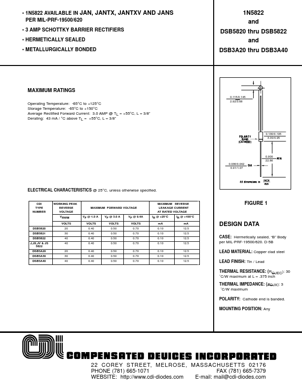 DSB3A40