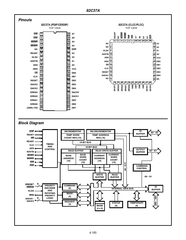 IS82C37A-5