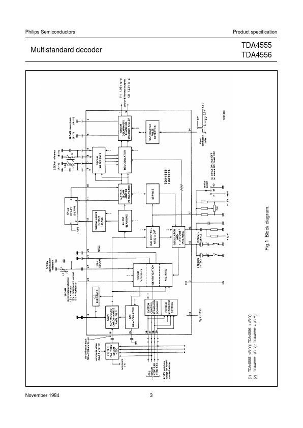 TDA4556