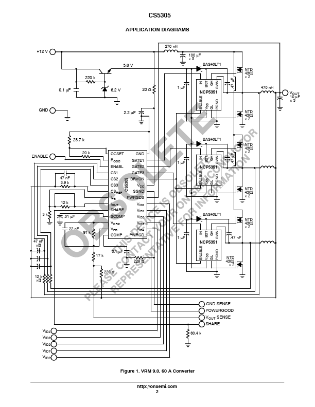 CS5305