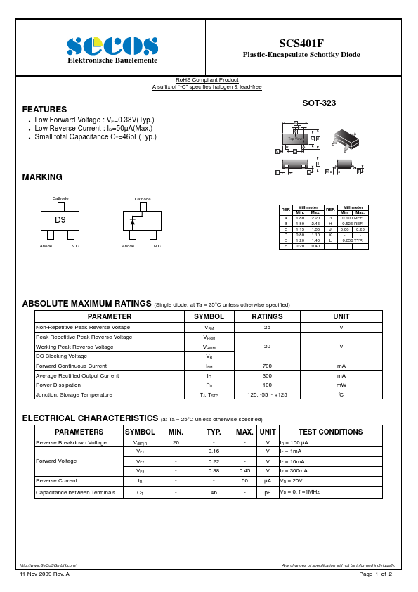 SCS401F