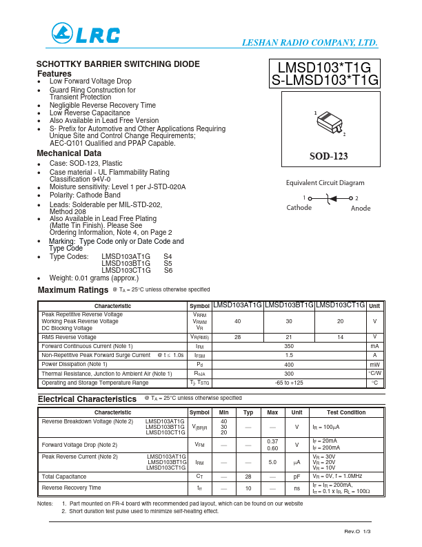 S-LMSD103BT1G