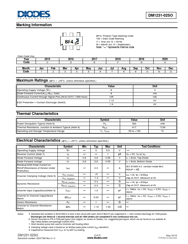 DM1231-02SO