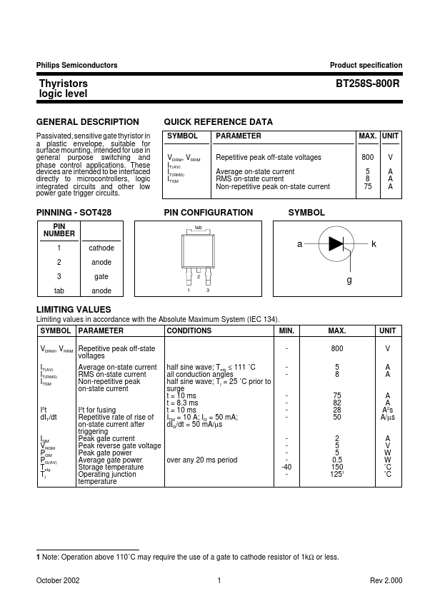 BT258S-800R