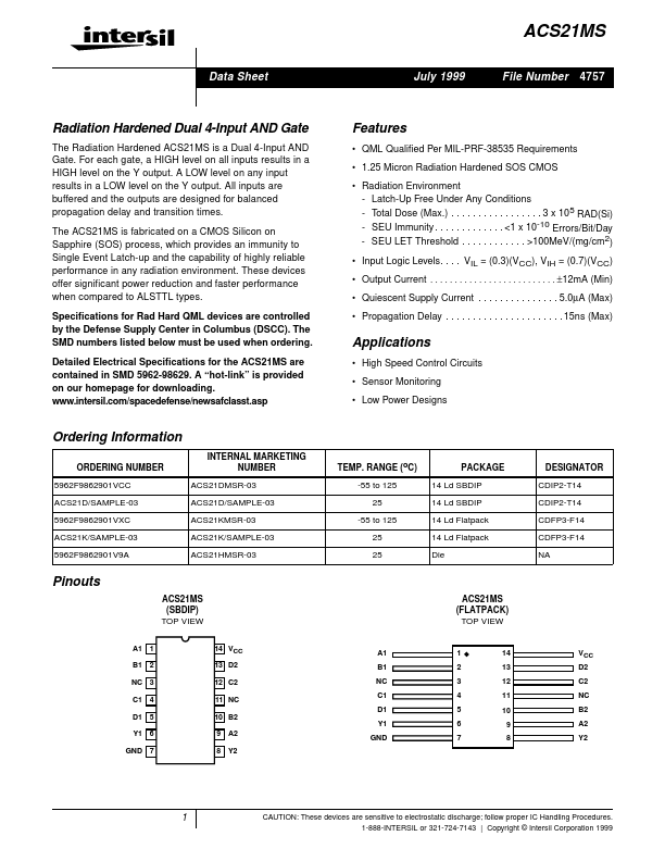 ACS21MS