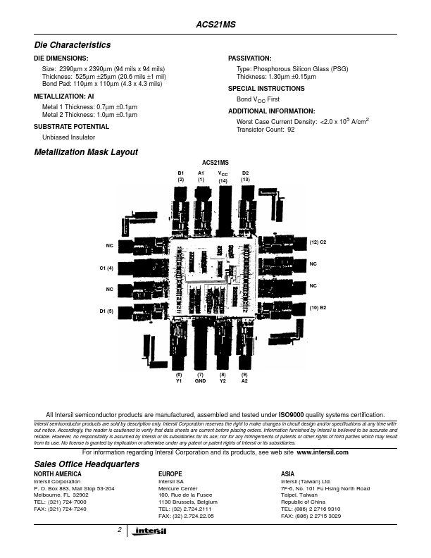 ACS21MS