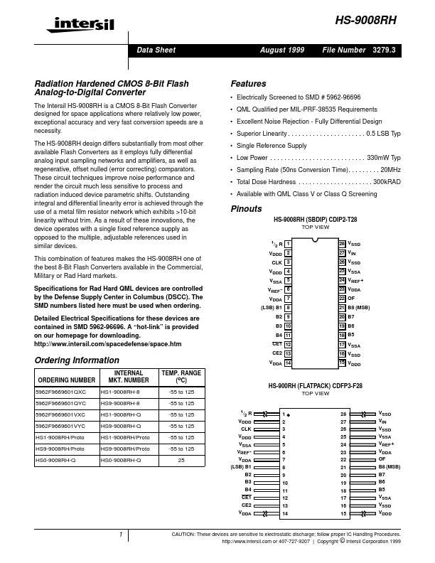 HS0-9008RH-Q