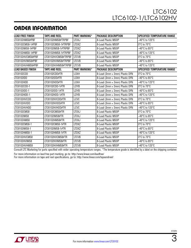 LTC6102-1