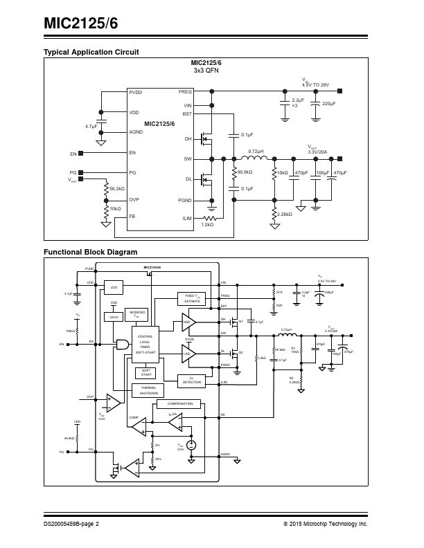 MIC2125