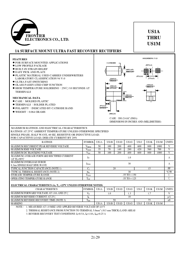 US1J