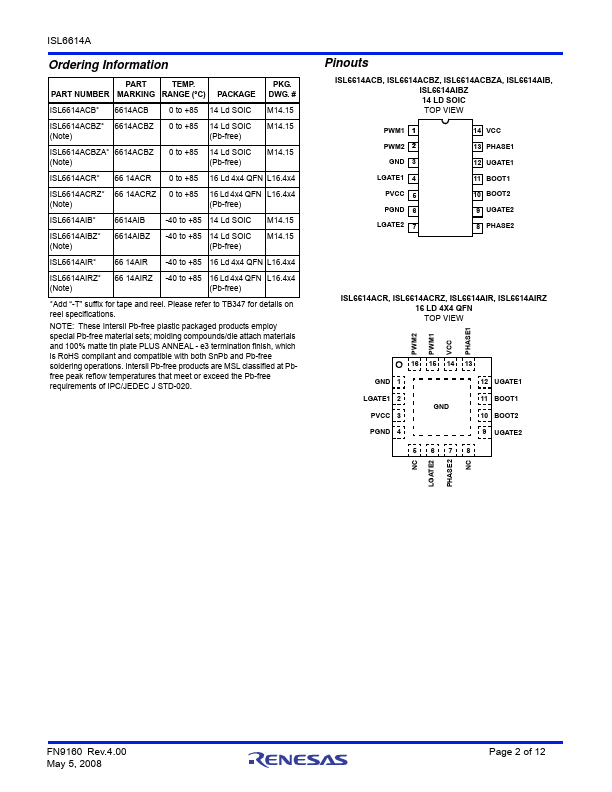 ISL6614A