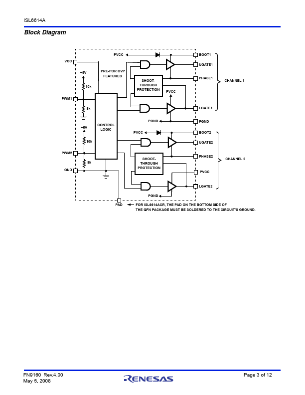 ISL6614A