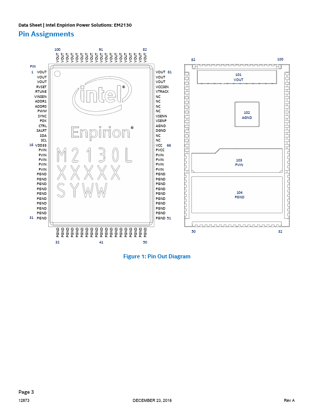 EM2130H01QI