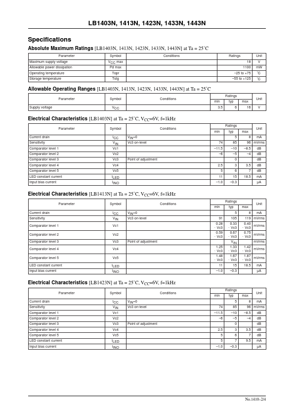 LB1403N