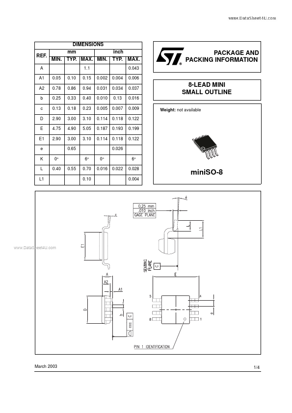 MINISO-8