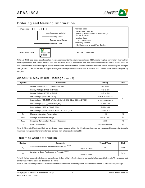 APA3160A