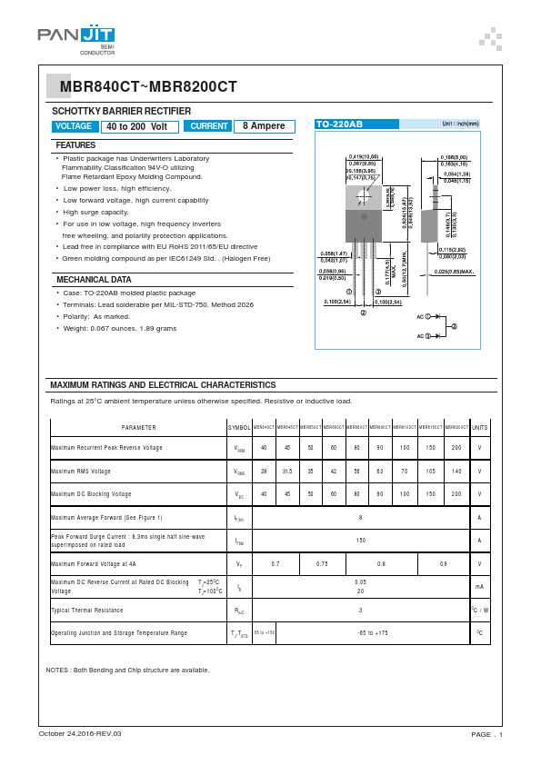 MBR8150CT