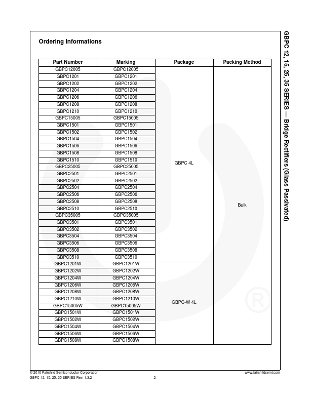 GBPC1201