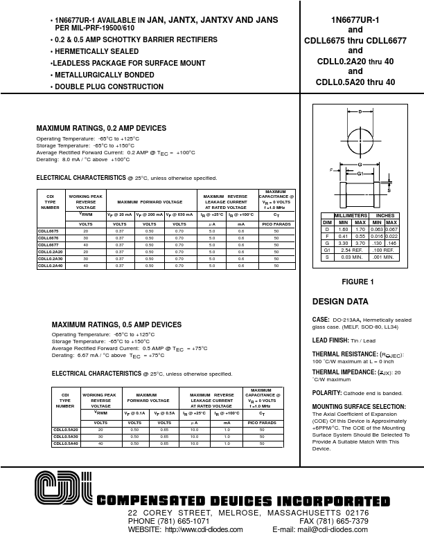 CDLL05A20