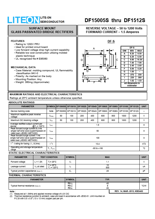 DF15005S