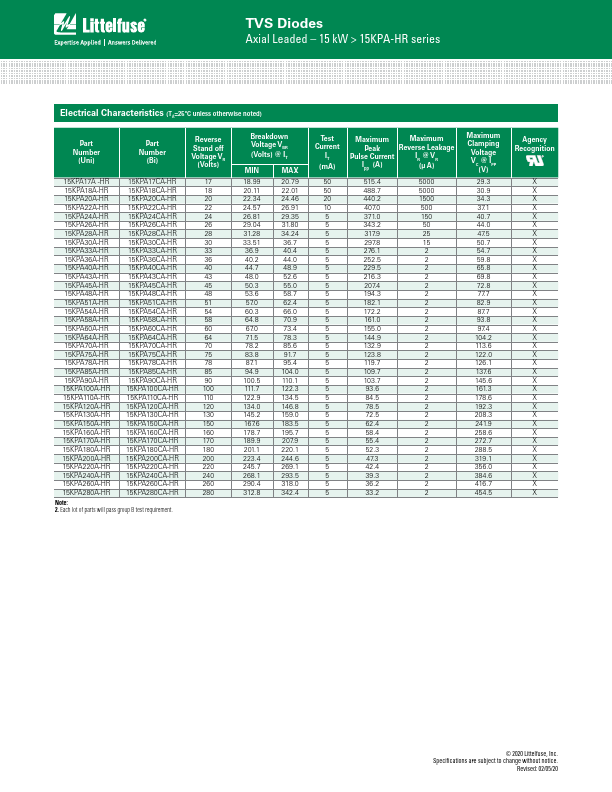 15KPA260A-HR