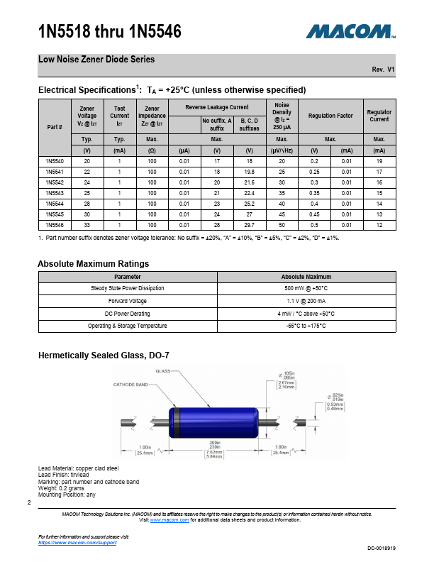 1N5541