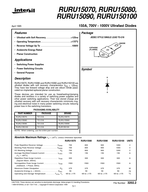 RURU150100