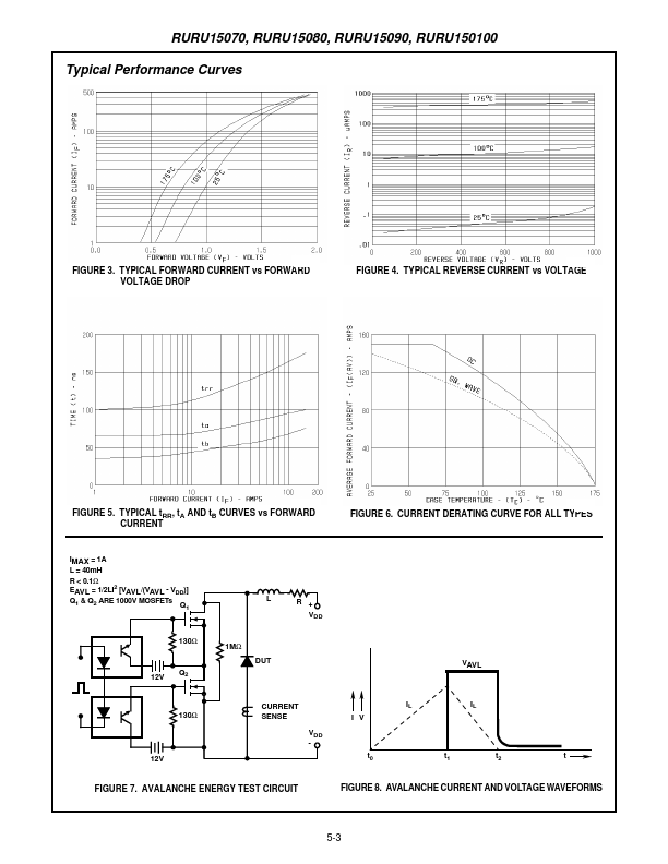 RURU150100