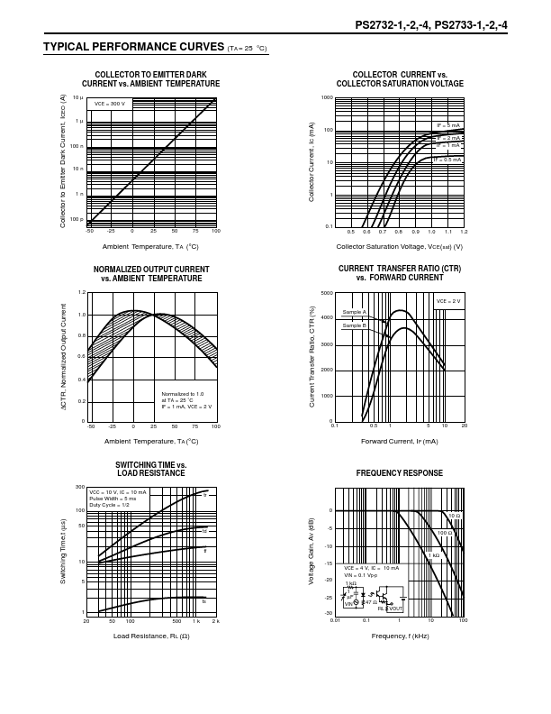 PS2733-2