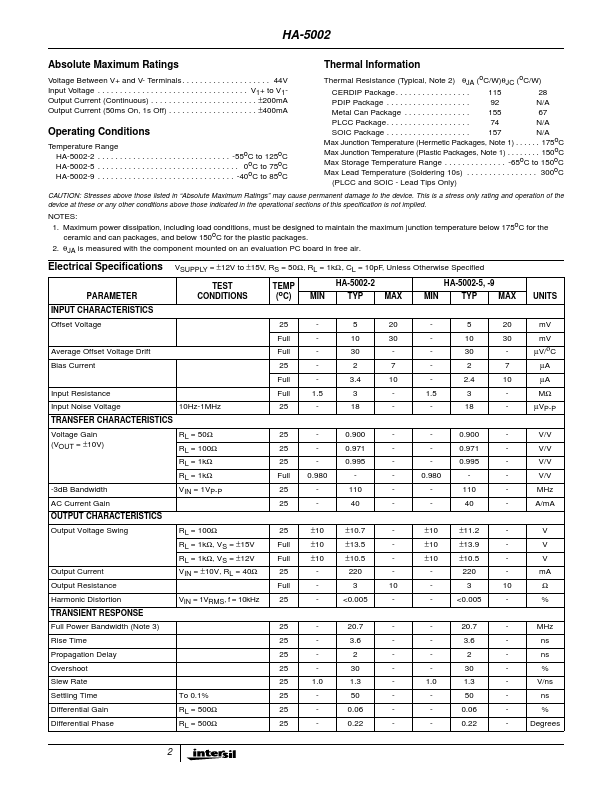 HA2-5002-2