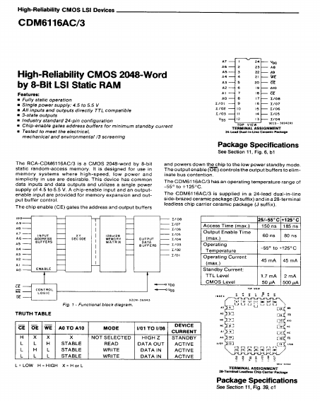 CDM6116AC