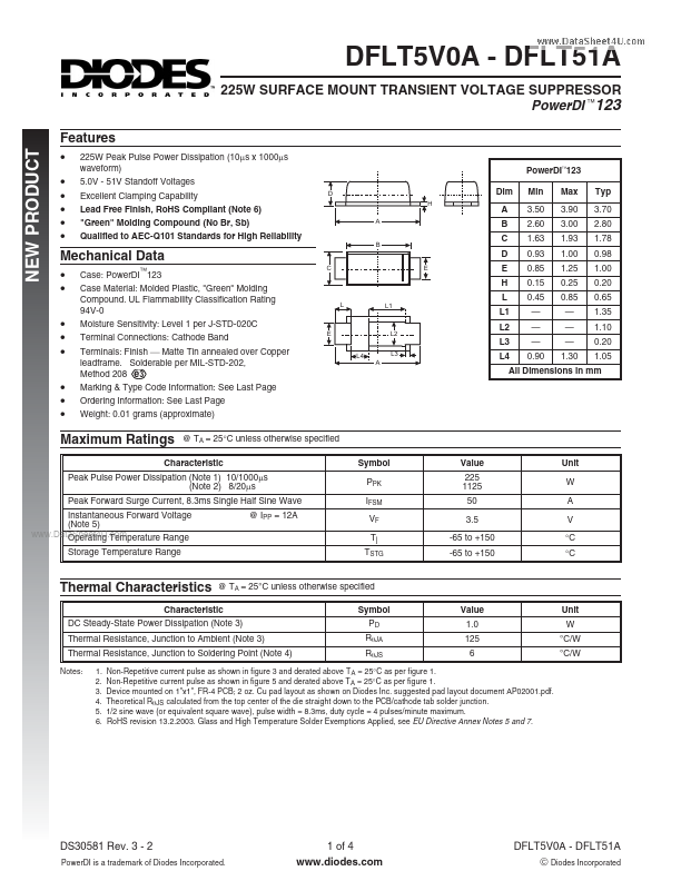 DFLT12A