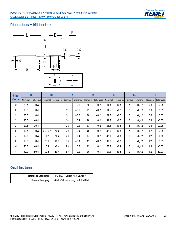 C4AEGBW6100A3NJ