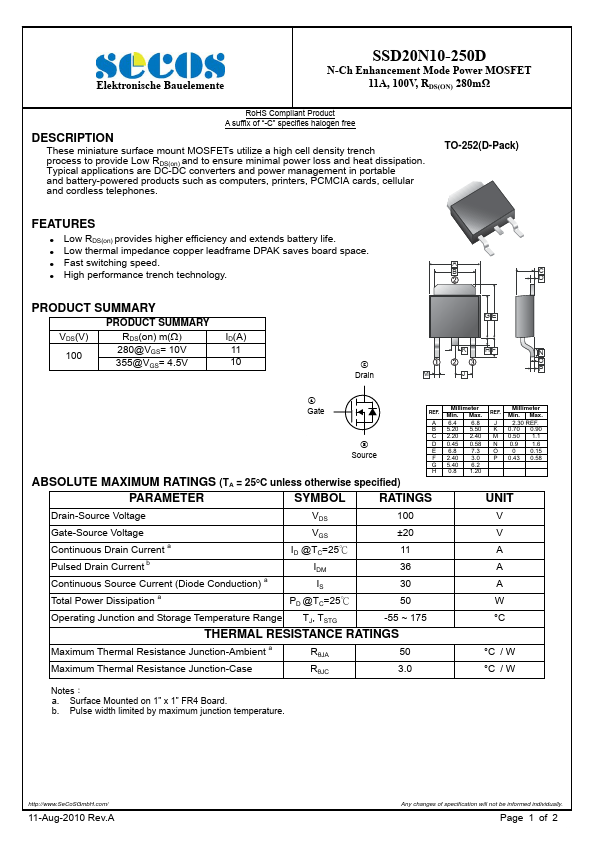 SSD20N10-250D