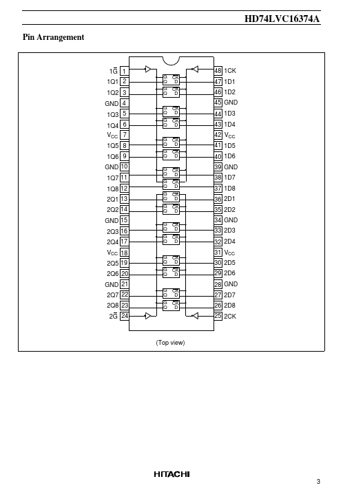 HD74LVC16374A