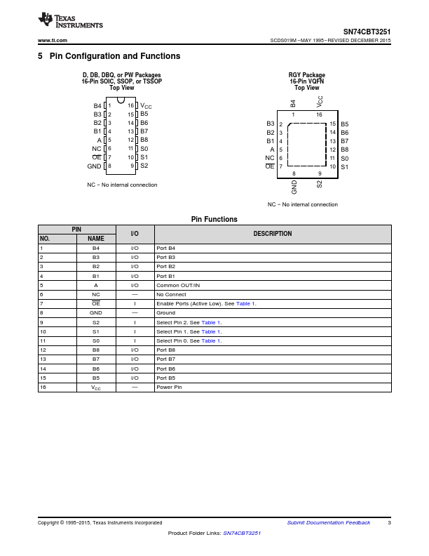 SN74CBT3251D