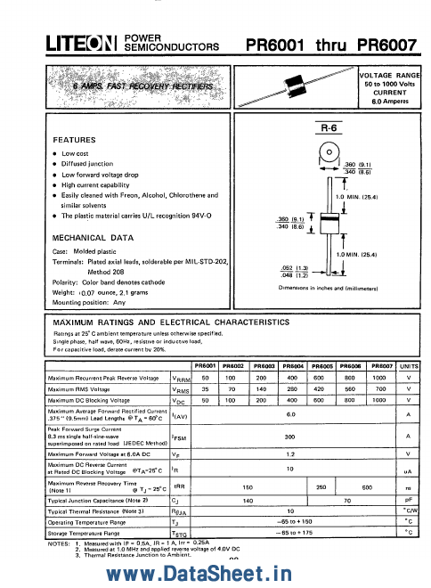 PR6004