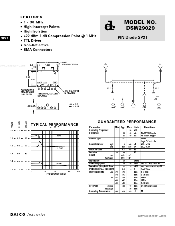 DSW29029