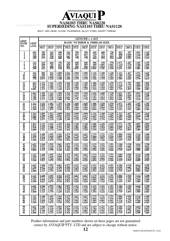 NAS6204