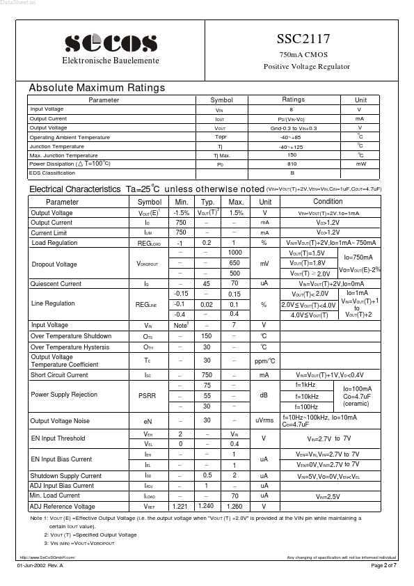 SSC2117