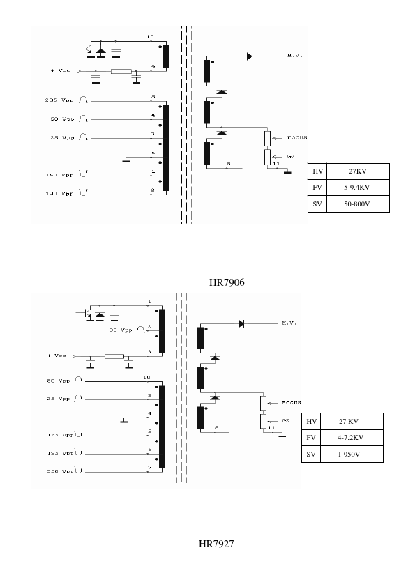 HR7906