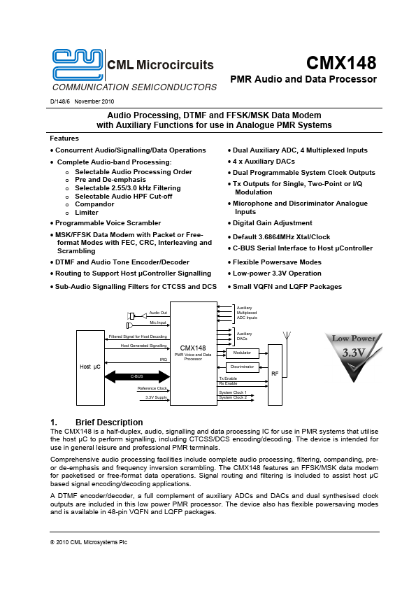 CMX148