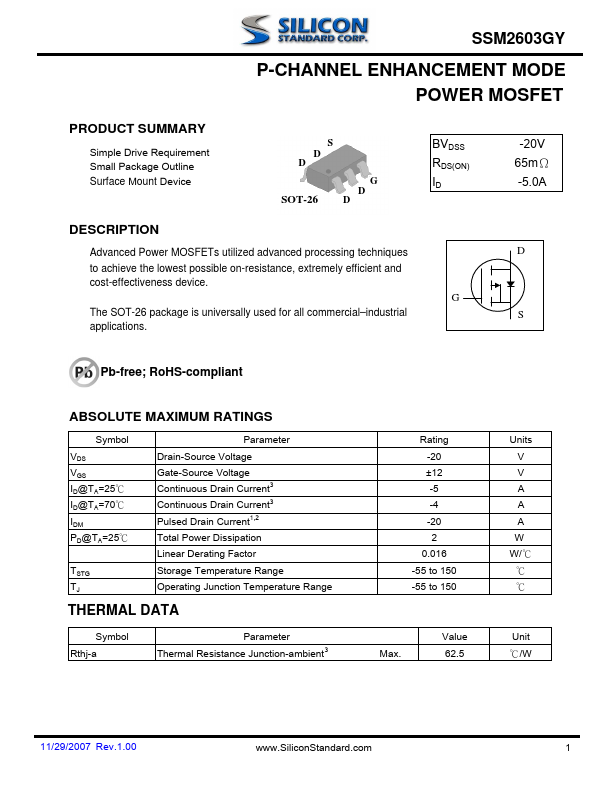 SSM2603GY