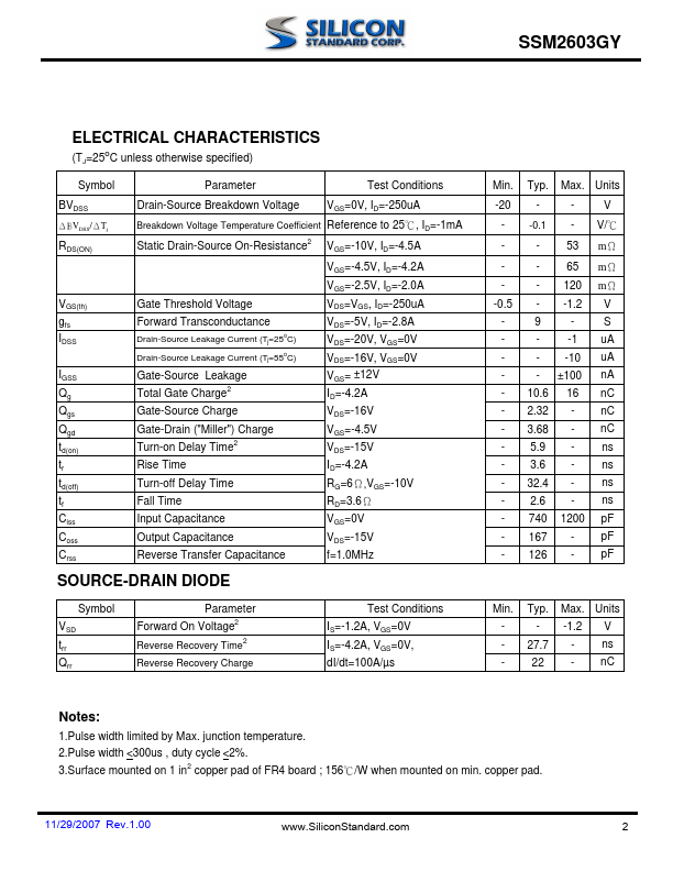 SSM2603GY