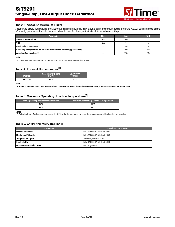 SiT9201