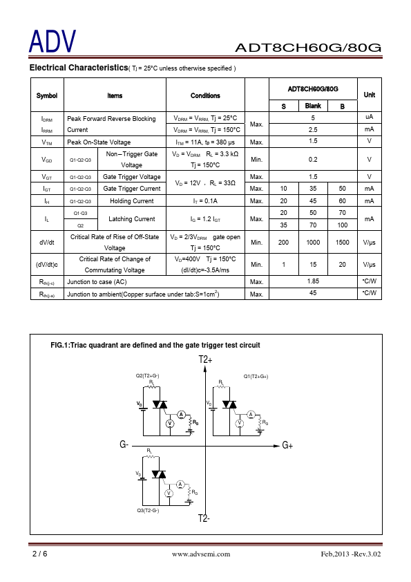 ADT8CH60G