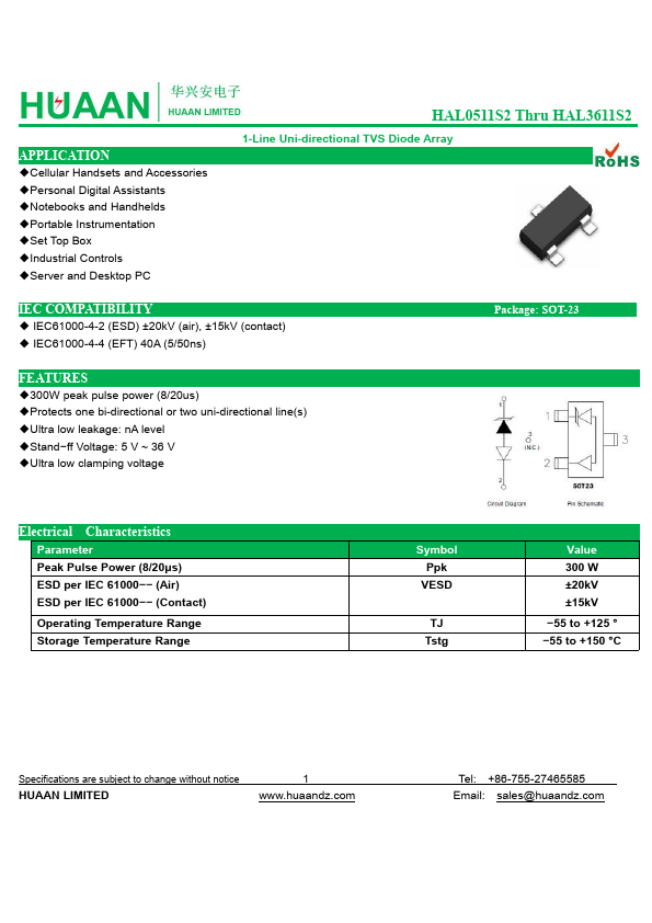 HAL2411S2