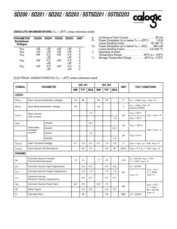 XSD203