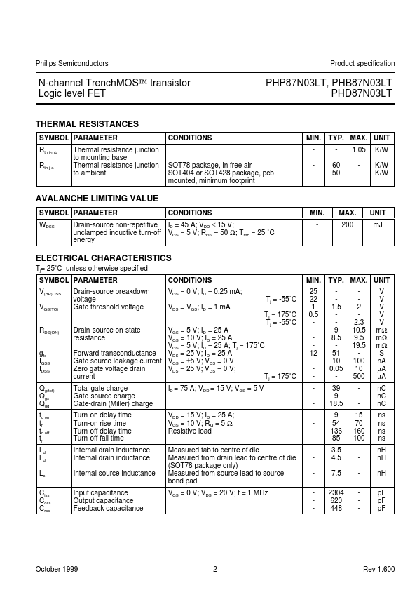 PHP87N03LT