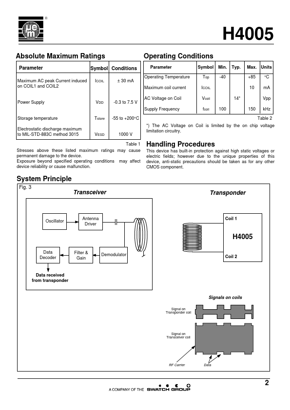 H4005